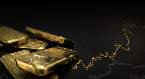 THE GLOBAL VIEW: HIGHER GOLD IN 2020