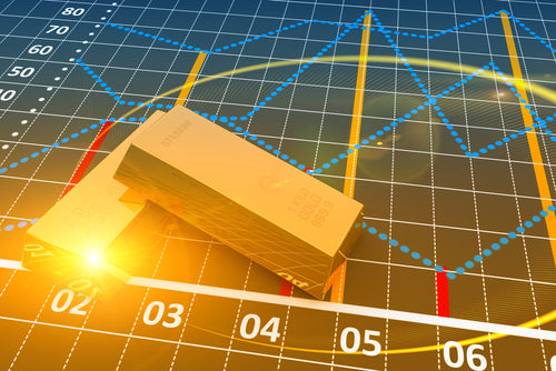 HOW & WHERE PRECIOUS METALS ARE TRADED