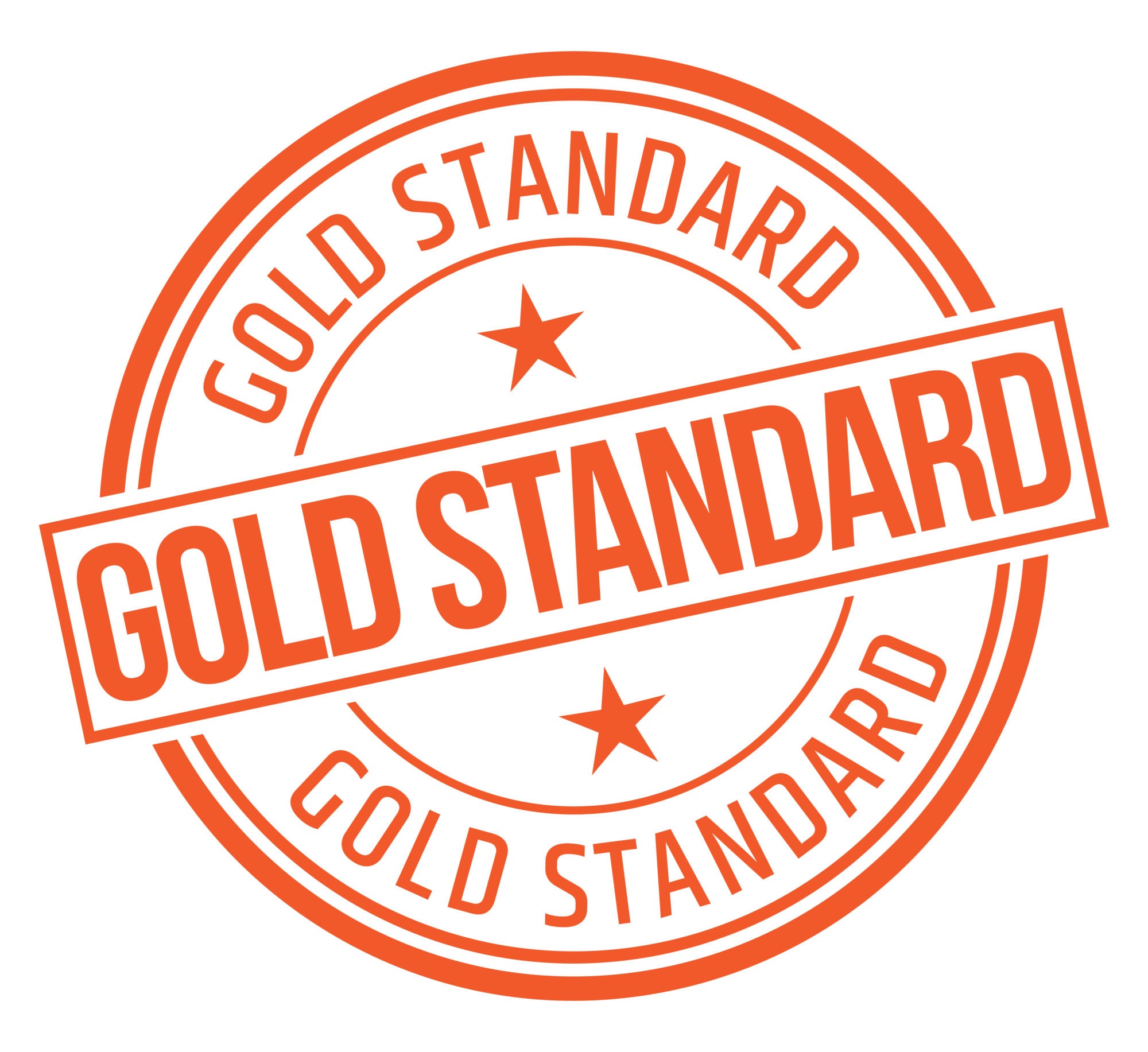 LEARN ABOUT THE GOLD STANDARD PT. 2: WHAT IS THE GOLD STANDARD?