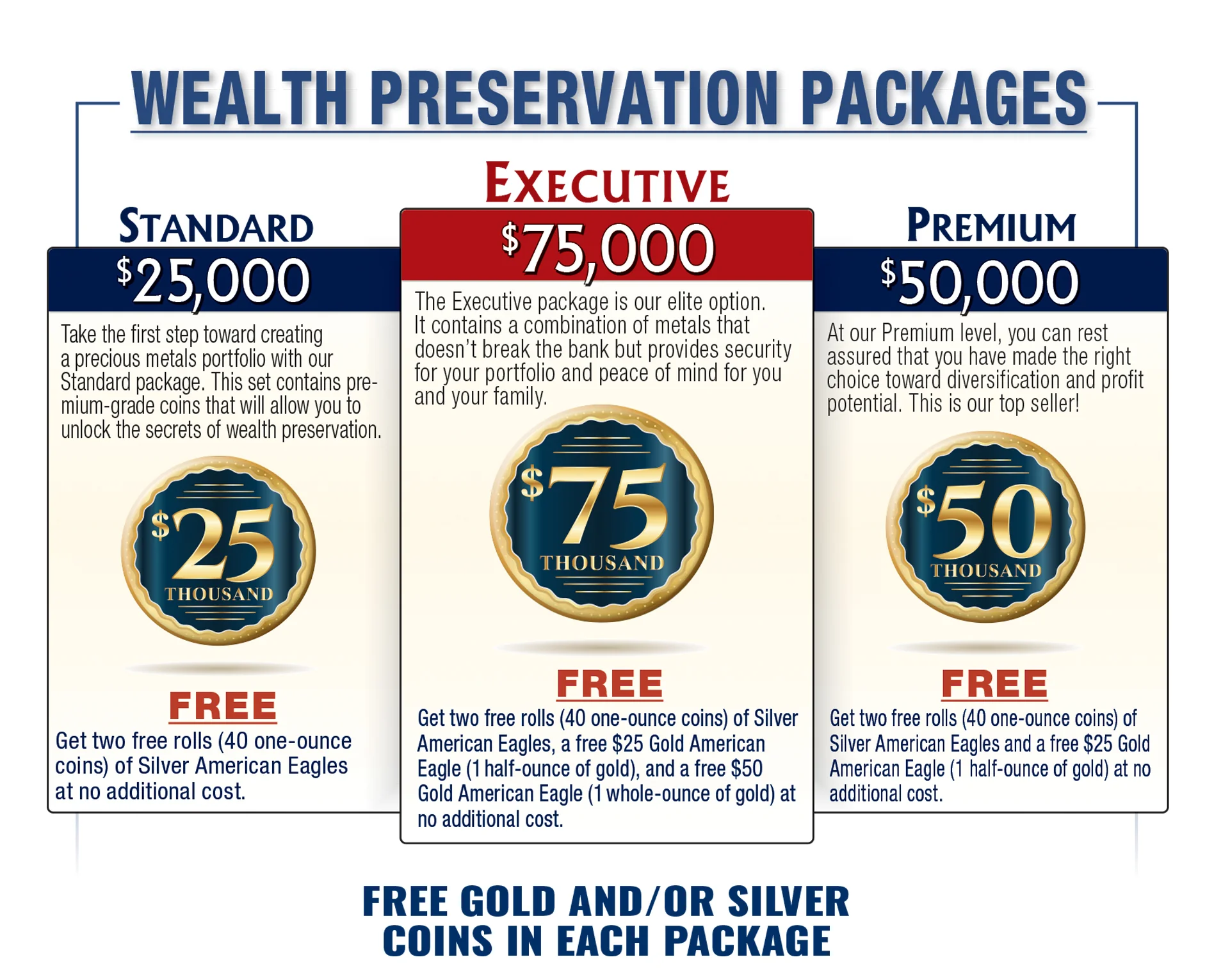 Wealth_Preservation