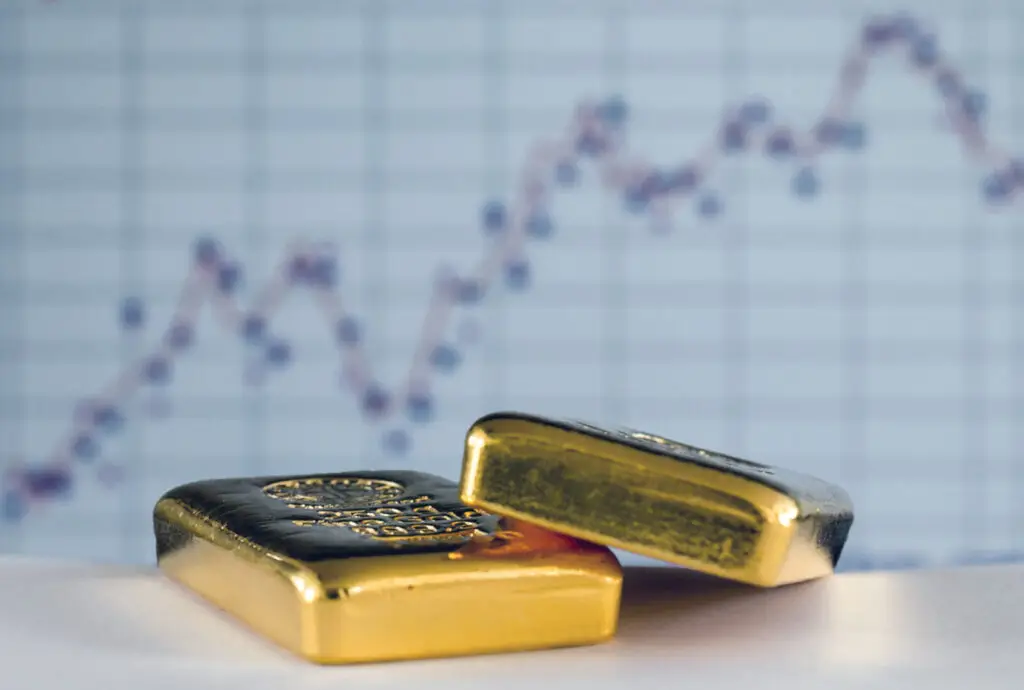 GOLD PRICE